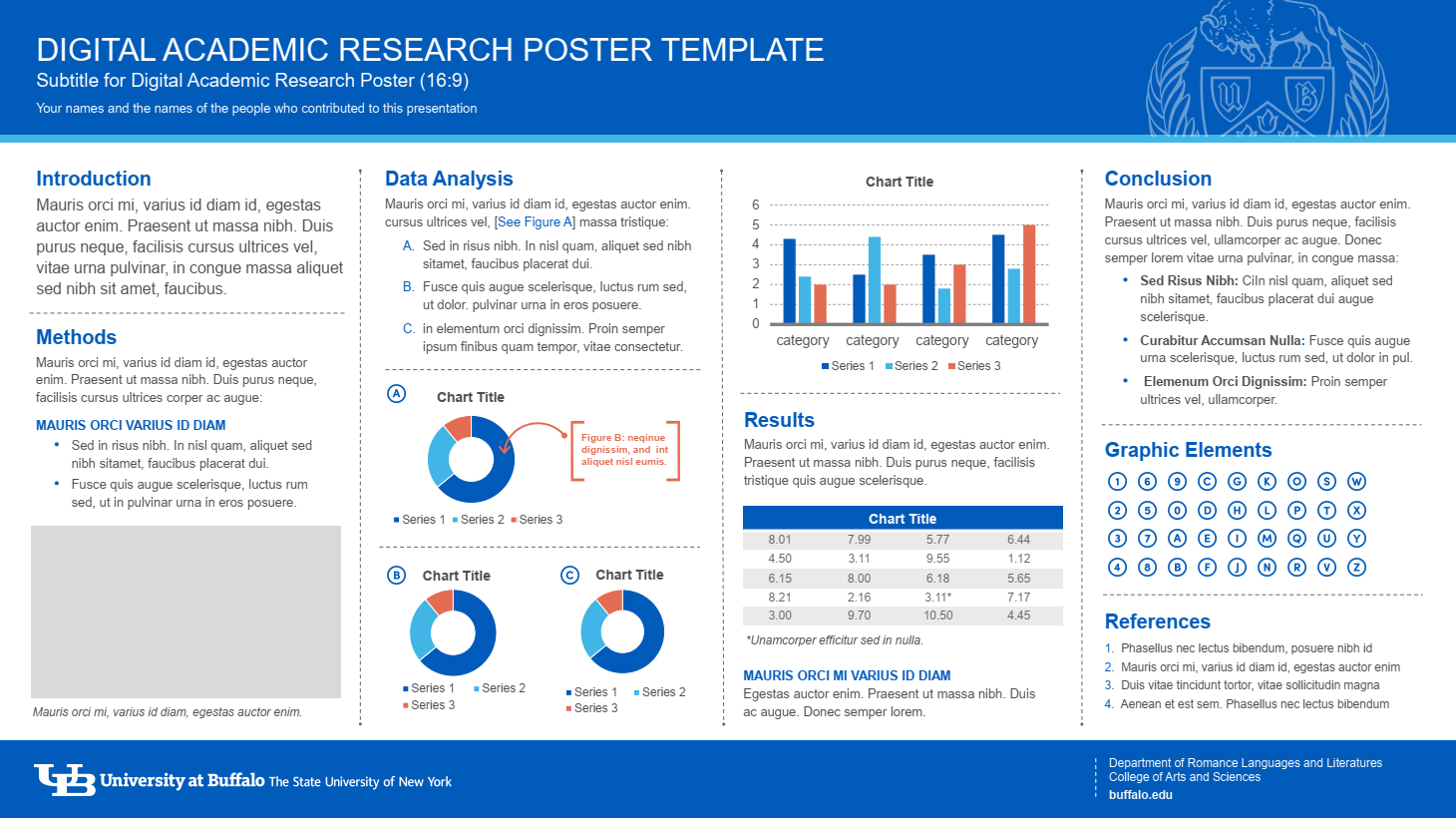 Read more about the article ID001-DIGITAL ACADEMIC RESEARCH POSTER TEMPLATE