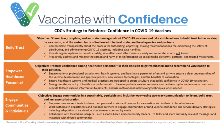 Read more about the article ID011-Vaccines